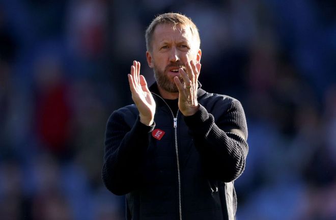 训练模式一 训练模式一