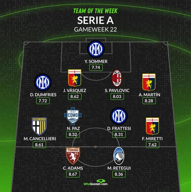 通过一段时 通过一段时