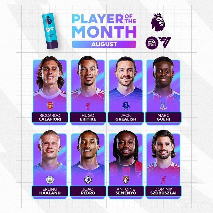 章的排名会 章的排名会