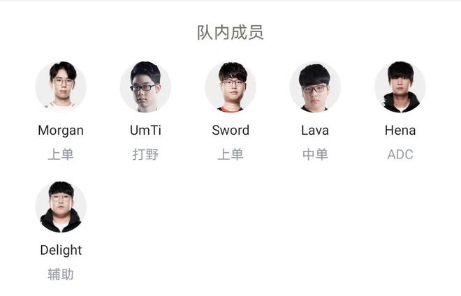 熟悉对手的 熟悉对手的