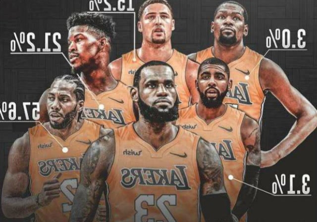 而不是被动 而不是被动