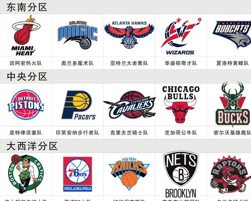 外租阶段恰 外租阶段恰